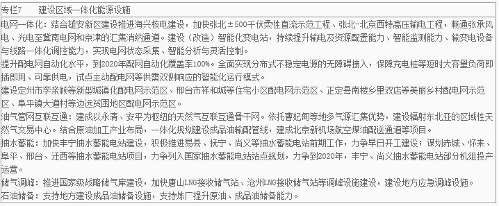 河北省印发“十三五”能源发展规划 河北省印发“十三五”能源发展规划