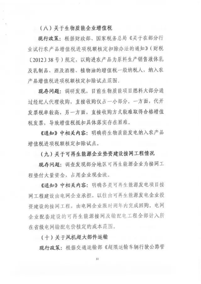 国家能源局下发关于征求对《关于减轻可再生能源领域涉企税费负担的通知》意见的函 国家能源局下发关于征求对《关于减轻可再生能源领域涉企税费负担的通知》意见的函