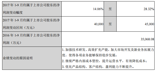 01103955242570.png blob.png