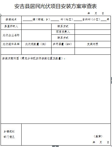 关于加快光伏产业发展的若干意见