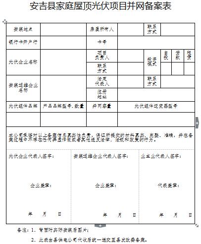 关于加快光伏产业发展的若干意见