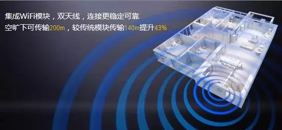 重磅亮相 | 华为发布FusionHome智能能源解决方案，5大亮点全揭晓