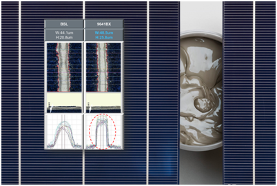 树立行业新标杆: 亿晶光电-贺利氏携手推进新一代高效太阳能电池解决方案 树立行业新标杆: 亿晶光电-贺利氏携手推进新一代高效太阳能电池解决方案