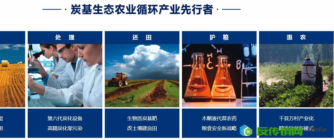 曝光辽宁恒辉新能源科技有限公司大量吸收民众投资，涉嫌传销