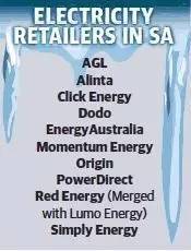 南澳州8年电力计划开搞,数值低得有点可怜 南澳州8年电力计划开搞,数值低得有点可怜