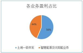 1491618630110017429.png blob.png