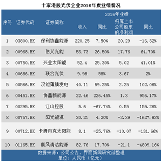 1491618670670068112.png blob.png