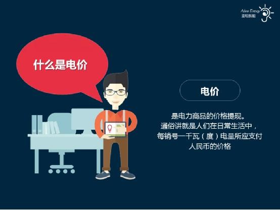 图说电价:你觉得电价制定的合理吗? 图说电价:你觉得电价制定的合理吗?