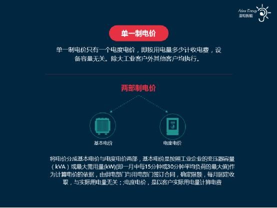 图说电价:你觉得电价制定的合理吗? 图说电价:你觉得电价制定的合理吗?