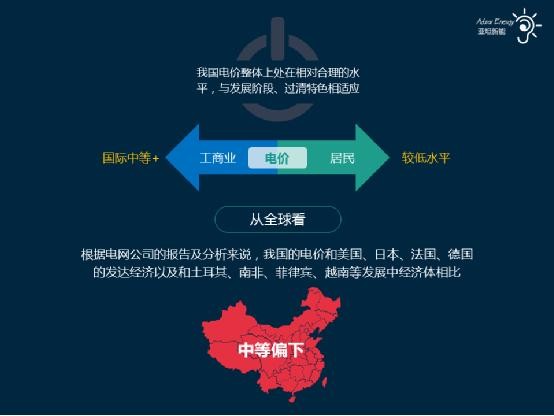 图说电价:你觉得电价制定的合理吗? 图说电价:你觉得电价制定的合理吗?