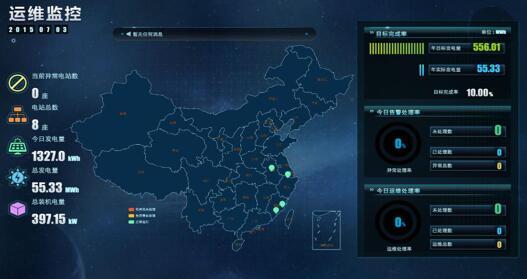 展宇光伏创新“解决方案”引领行业健康发展 展宇光伏创新“解决方案”引领行业健康发展