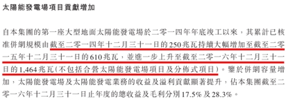 光伏企业信义光能财报的秘密 光伏企业信义光能财报的秘密