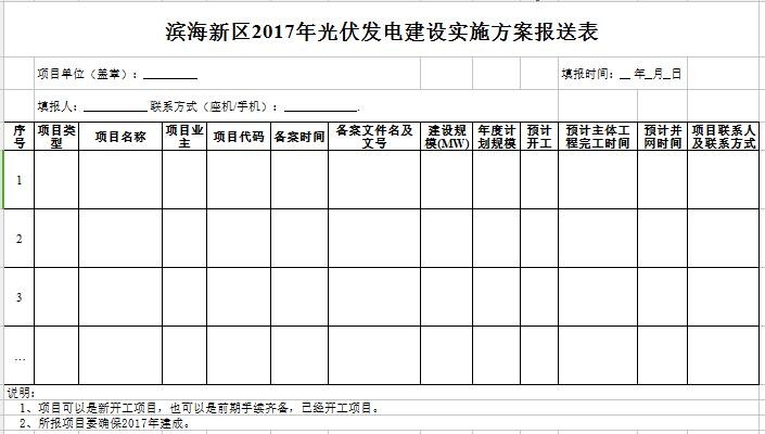 天津滨海新区关于报送2017年光伏发电实施计划通知 天津滨海新区关于报送2017年光伏发电实施计划通知