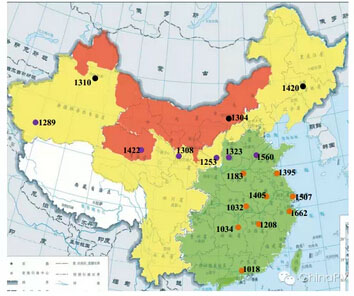 各样本点收益指数分布图
