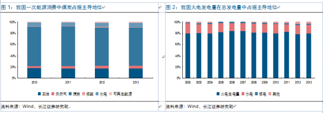 新周期思考:光伏观“星象”投资 复苏延续机遇几何?