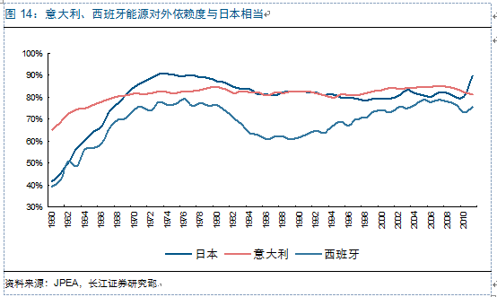 新周期思考:光伏观“星象”投资 复苏延续机遇几何?