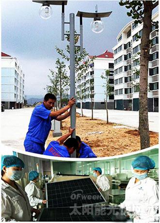 装一盏太阳能路灯多久才能收回成本