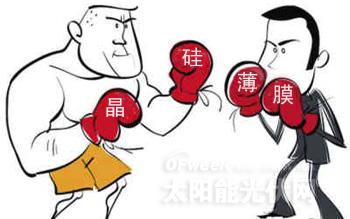 晶硅电池VS薄膜电池