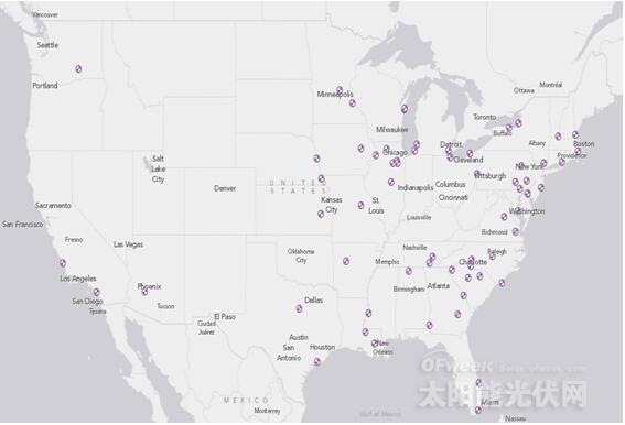 图解美国6大能源系统