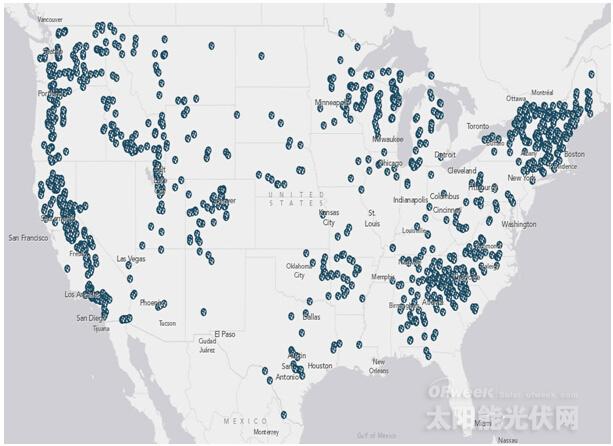 图解美国6大能源系统