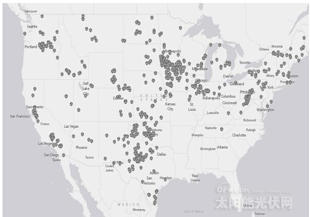 图解美国6大能源系统