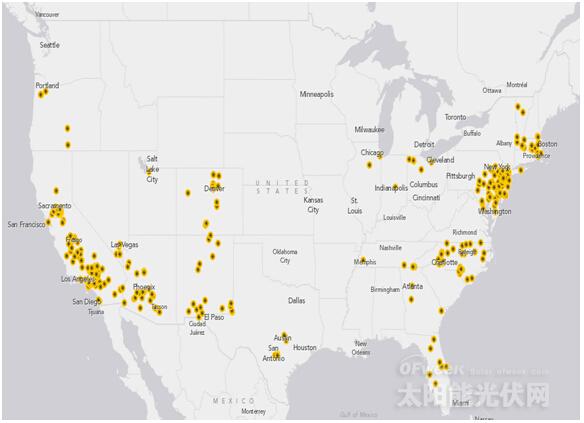 图解美国6大能源系统