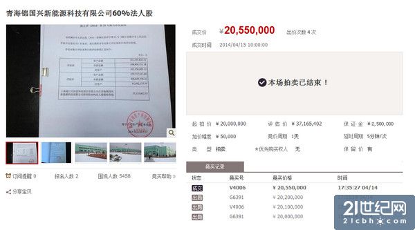 五千人围观ST超日淘宝卖子公司 两人出价折价七成成交