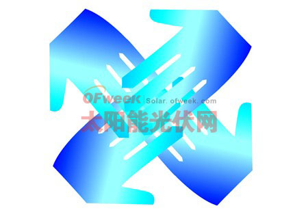 光伏大事记:说说“联姻”那点事儿