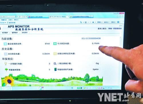 北京首个个人光伏发电项目并网发电后,监测系统显示的实时数据供图