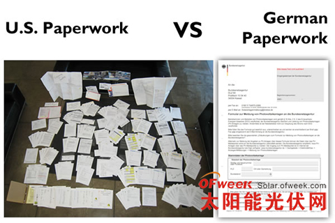 繁文缛节为“0”