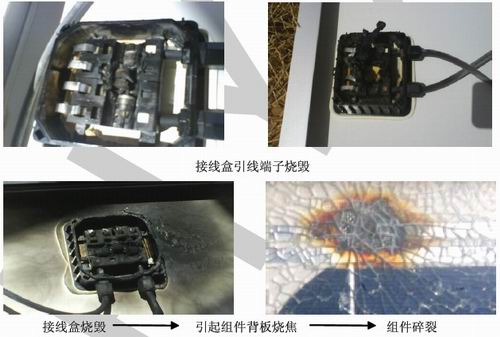 图3户外光伏组件接线盒问题引起的故障图分析