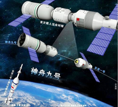神州九号遨游太空